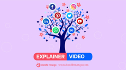 Introducing the Ultimate Explainer Video Company